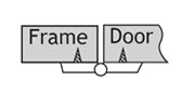 Flush Mount Hinge Mounted Example