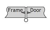 Self Mortised Hinge Mounted Example